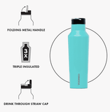graphic demonstrating the handle, the canteens triple insulation and the drink through star cap
