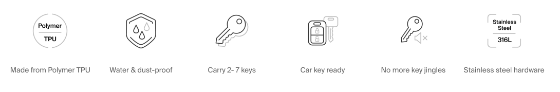 Orbitkey 2.0 Active Key Organizer - U.N. Luggage Canada