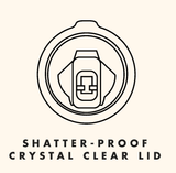 graphic showing shatter proof crystal clear lid