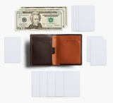 Bellroy RFID Note Sleeve Wallet Interior Layout