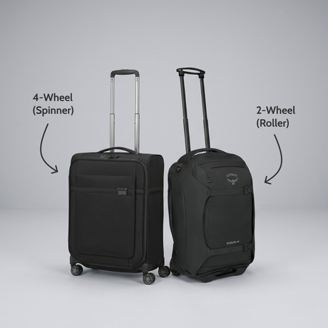 Two Wheels or Four? Which Suitcase Wheels Are Right for You