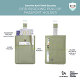 Travelon Rfid Blocking Pull-Up Passport Holder