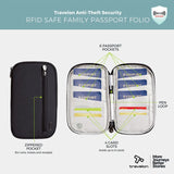 Travelon RFID Blocking Family Passport Zip Wallet