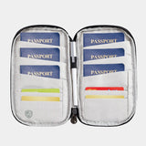 Travelon RFID Blocking Family Passport Zip Wallet