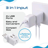 Ceptics Italy Travel Plug Adapter Type L - Dual USB