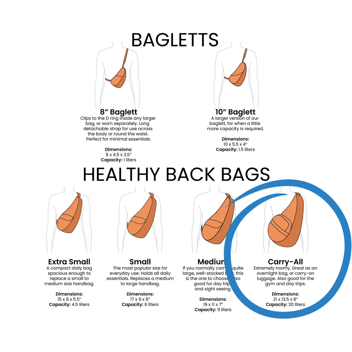AmeriBag 21" Nylon Healthy Back Bag Tote (Carry-All)