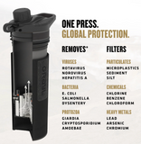 GRAYL Geopress Water Purifier