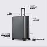 Nomatic Method Luggage Check-In