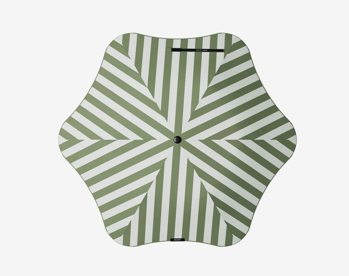 Blunt Metro UV Umbrella