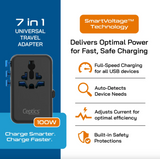 Ceptics 100W Universal Travel Adapter