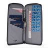 Pacsafe RFID Blocking Travel Wallet