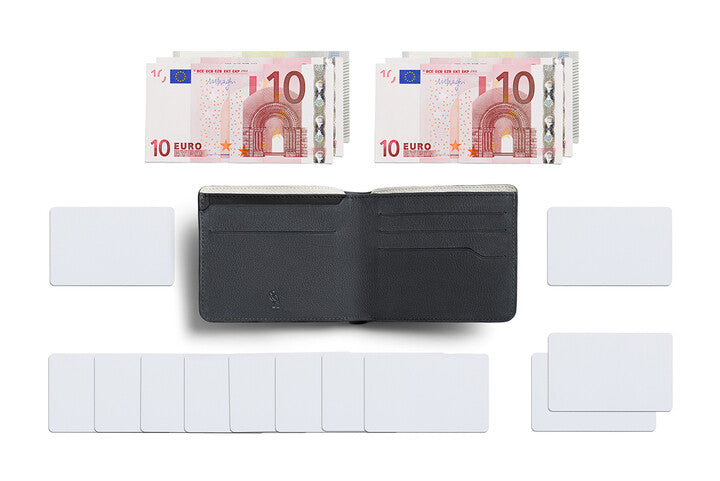 Bellroy Hide & Seek Hi RFID Wallet-Premium